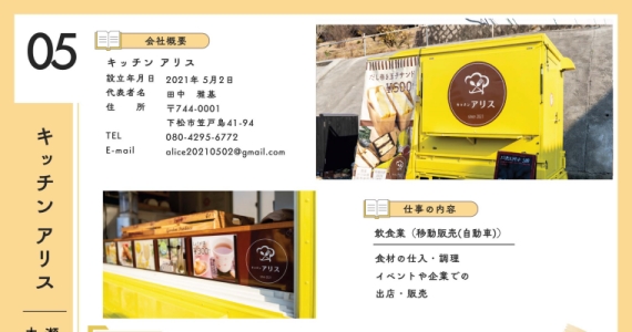 キッチンアリス