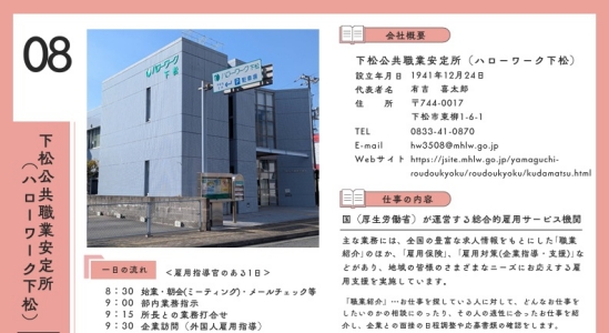 下松公共職業安定所（ハローワーク下松）